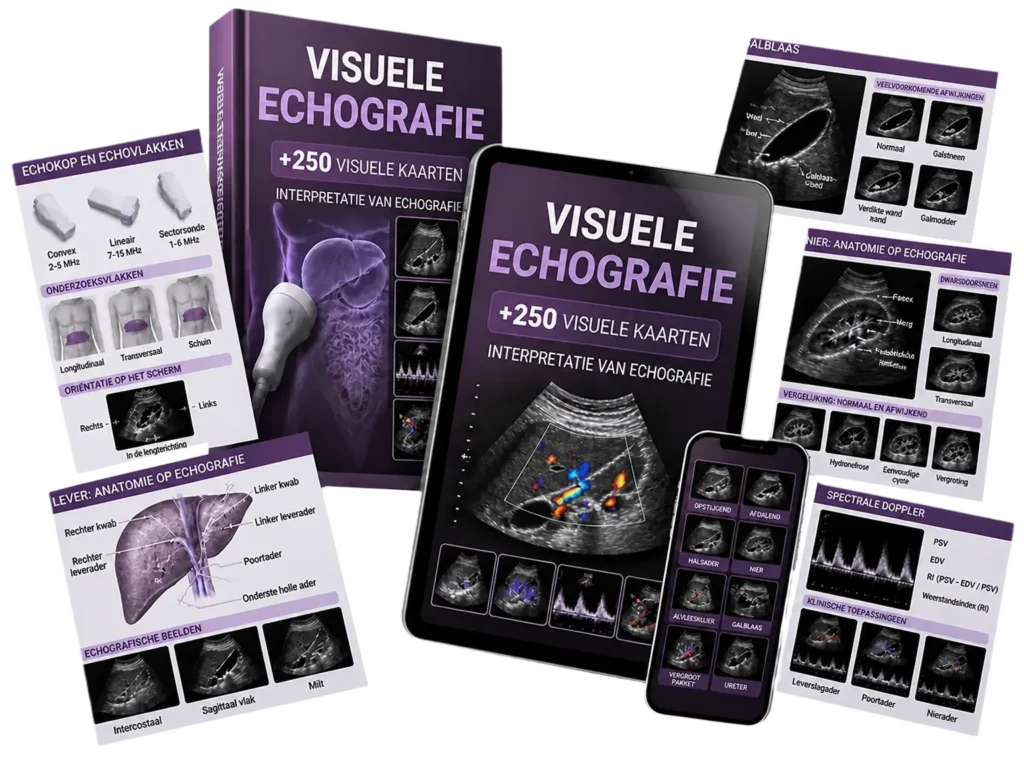 +250 visuele kaarten voor echografie-interpretatie